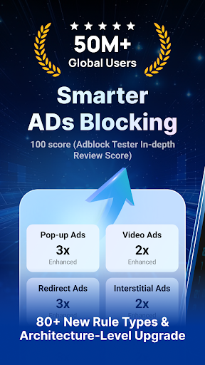 FAB Adblocker Browser