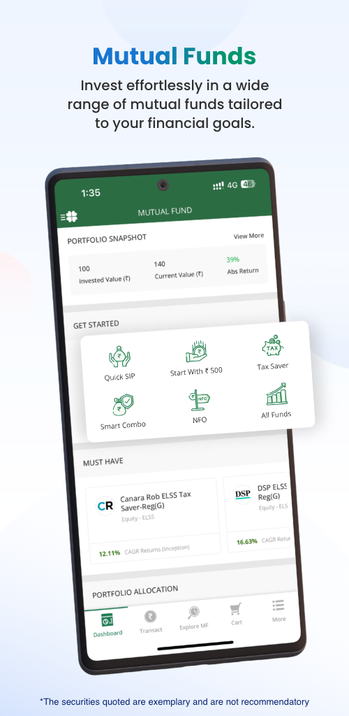 Religare Dynami