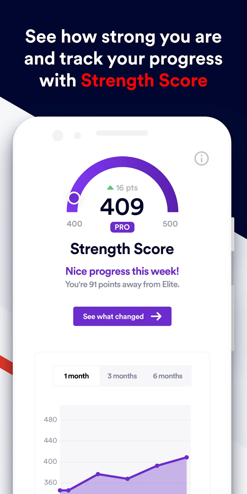 Caliber Strength Training Mod Caliber Strength Training Mod