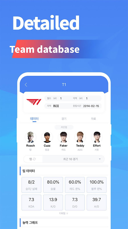 Esports8