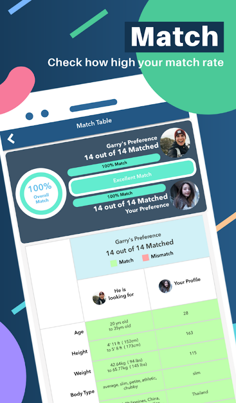 TrulyAsian - Dating App Mod TrulyAsian - Dating App Mod