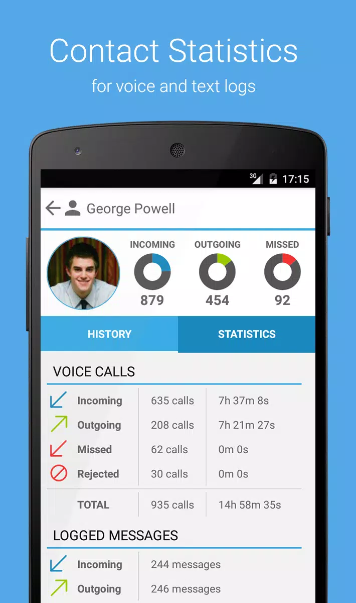 Call Log Monitor