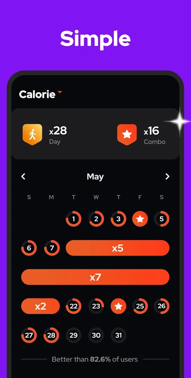 Step Counter - Pedometer