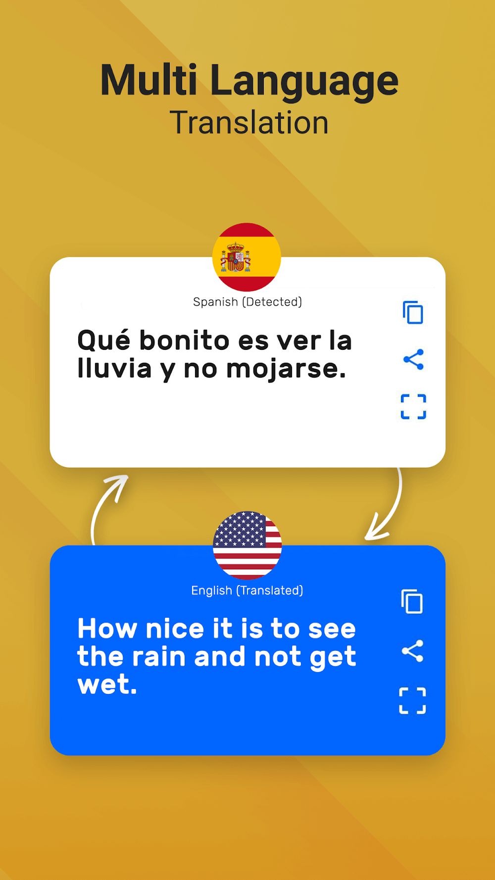 Photo Translator