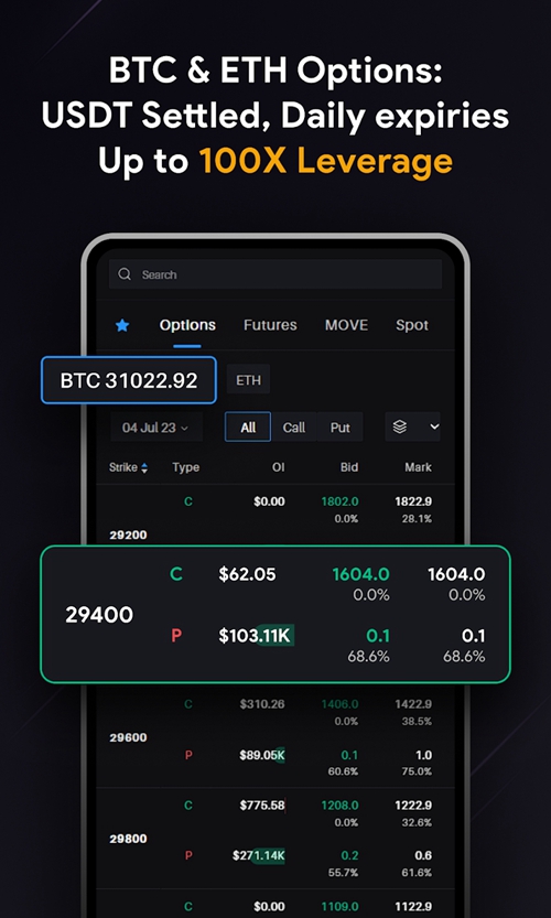 Delta Exchange: Crypto Options