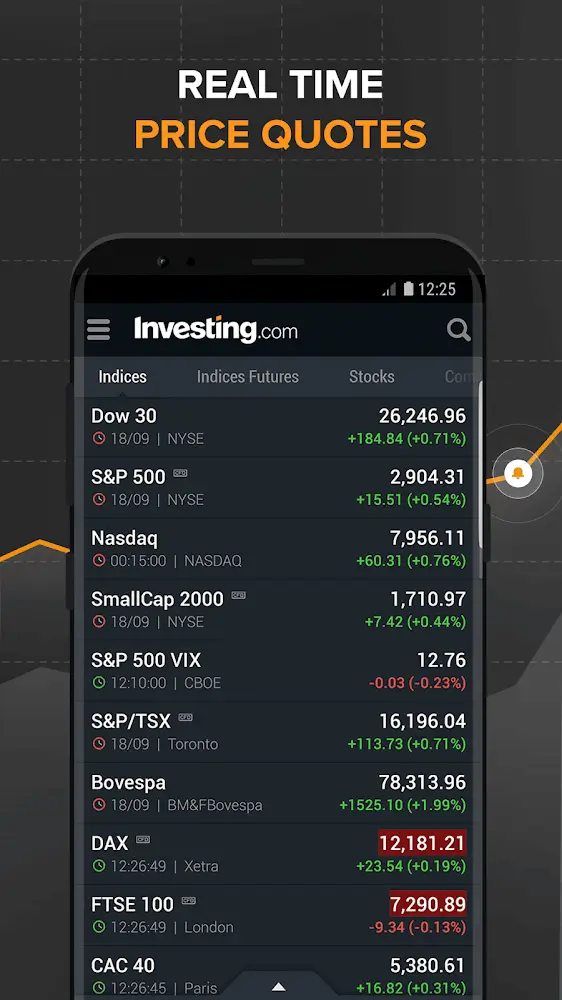 Investing.com Investing.com