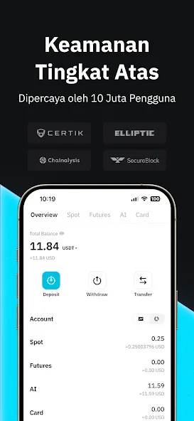 BitradeX-AI Crypto Trading