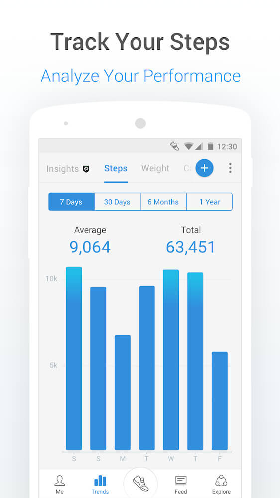 Pacer Pedometer