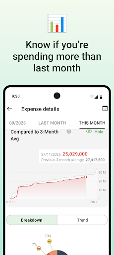 Money Lover