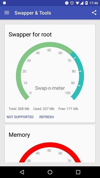SWAP No ROOT