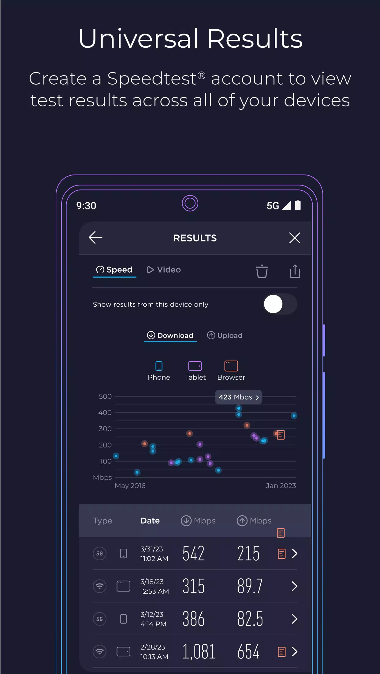 Speedtest by Ookla