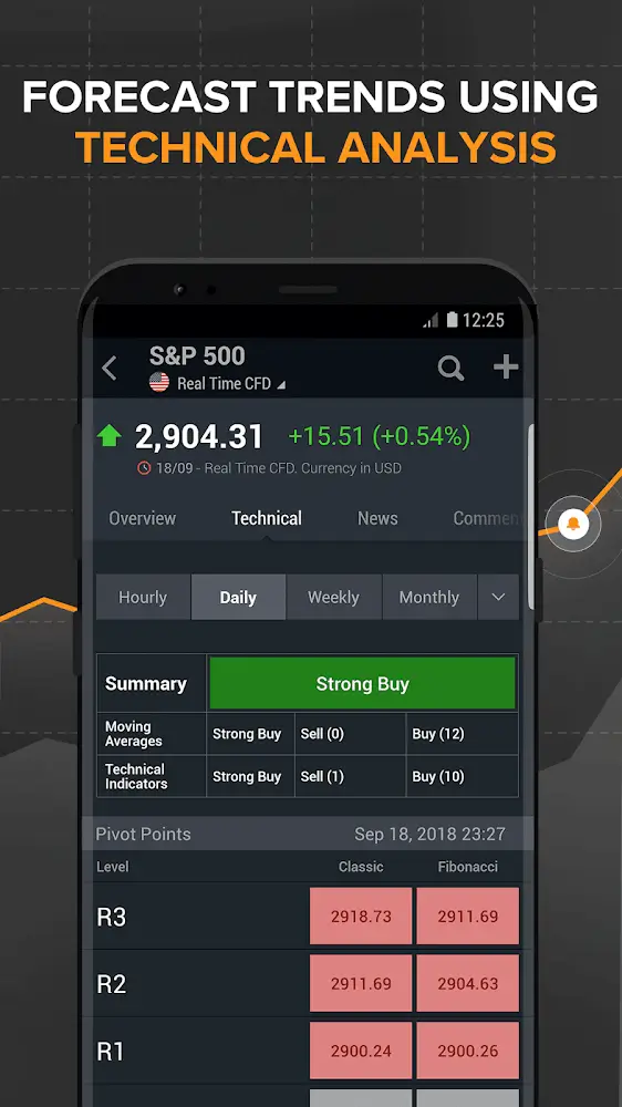 Investing.com Investing.com