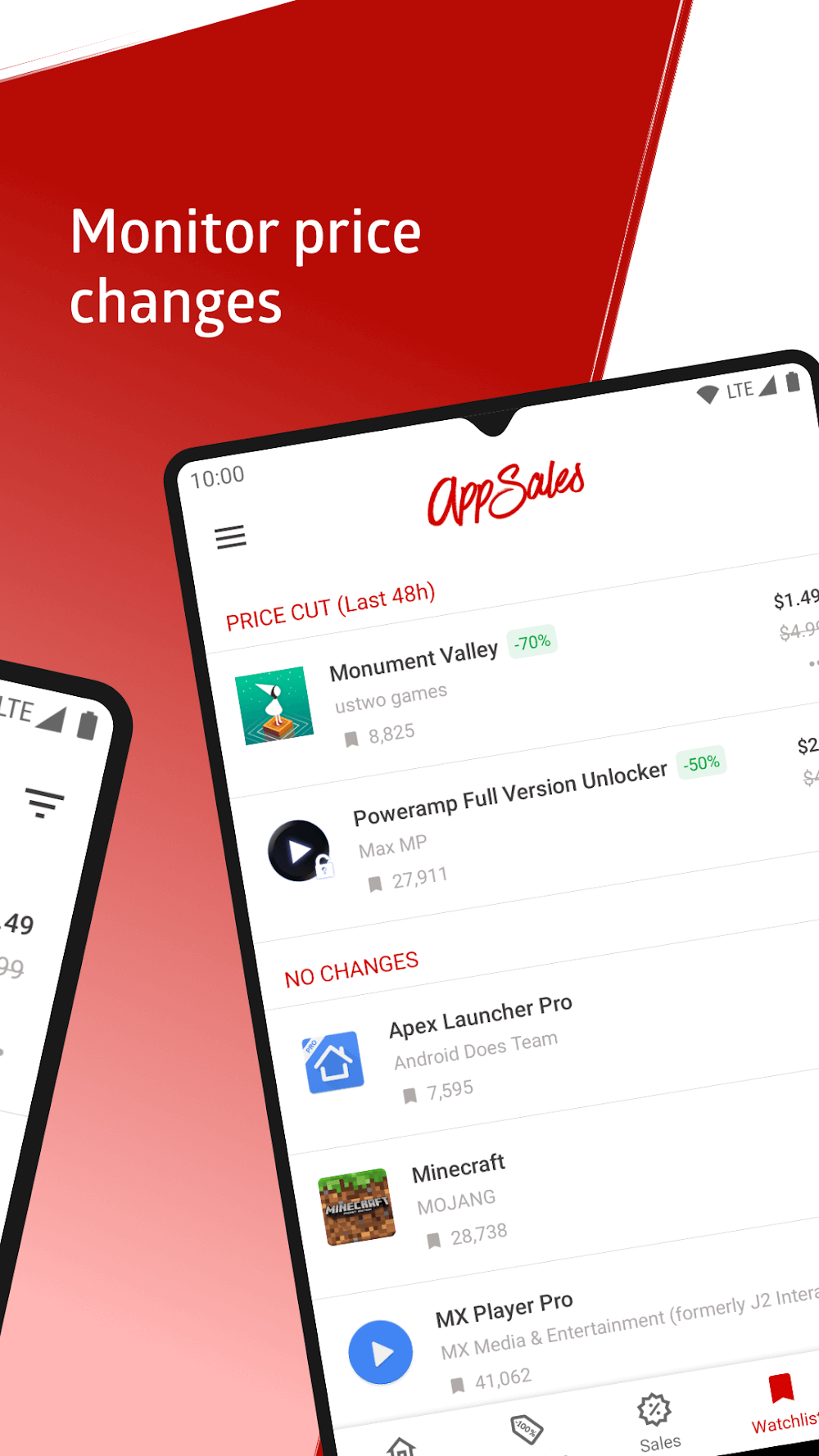AppSales