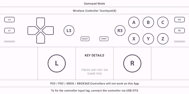 GamePad Tester Lite