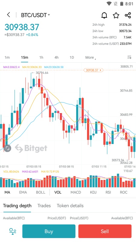 Bitget APK