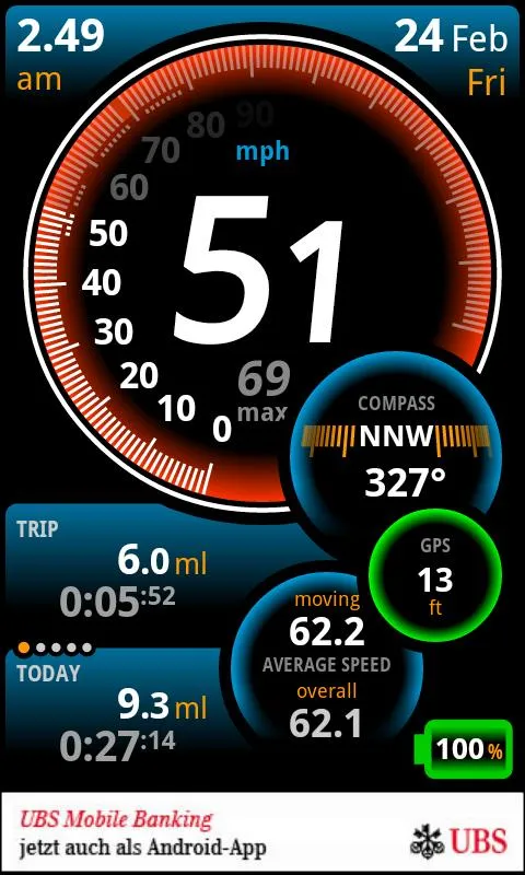 Ulysse Speedometer Pro