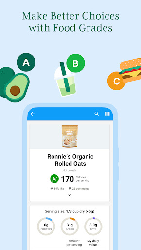 Calorie Counter App: Fooducate