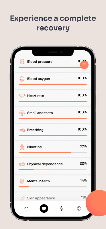 Quit Smoking, Smoke-free Flamy Premium Quit Smoking, Smoke-free Flamy Premium