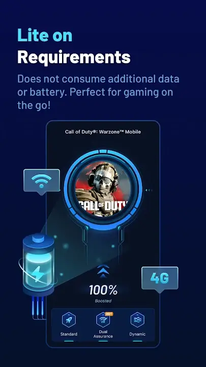 GearUP Booster Mod GearUP Booster Mod