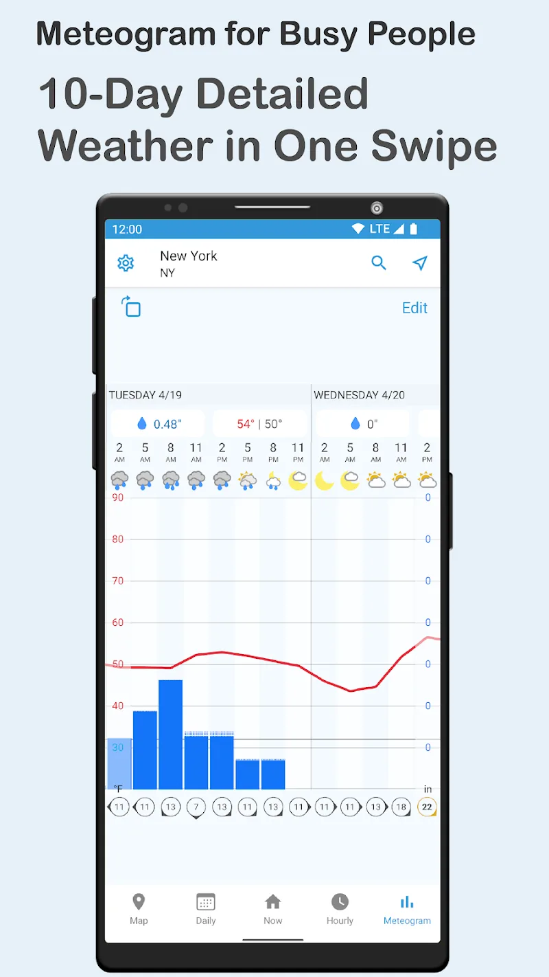 Foreca Weather & Radar Foreca Weather & Radar