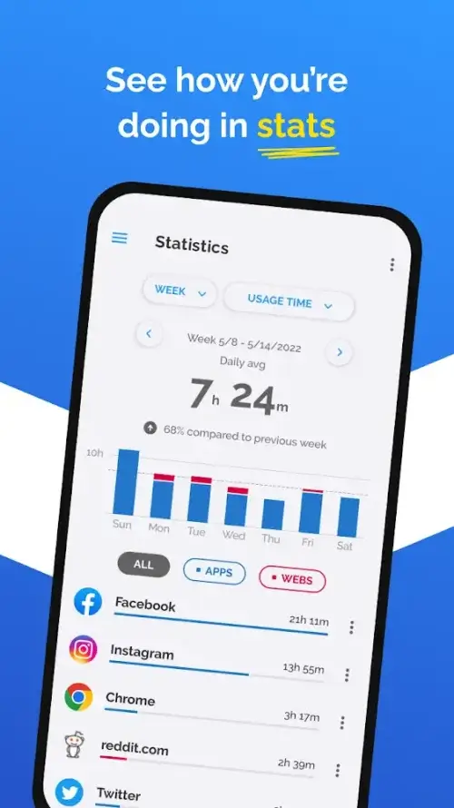 AppBlock - Block Apps & Sites APK AppBlock - Block Apps & Sites APK