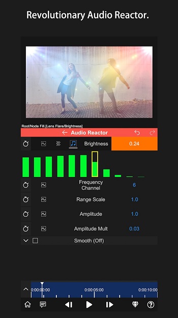 Node Video MOD