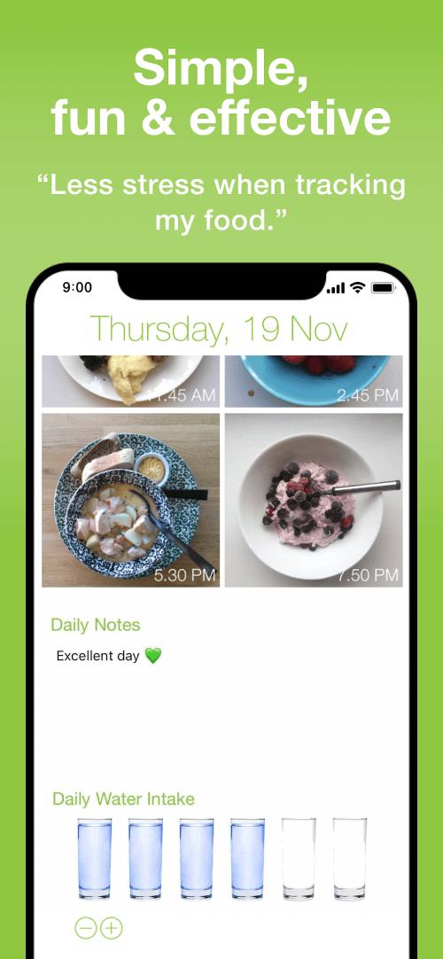 Food Diary Food Diary