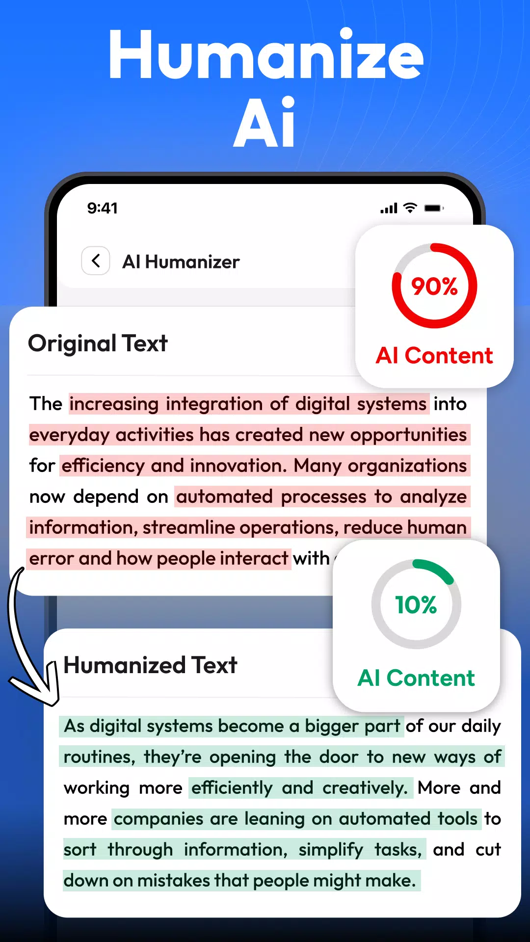 Paraphrase Tool - Humanize Ai