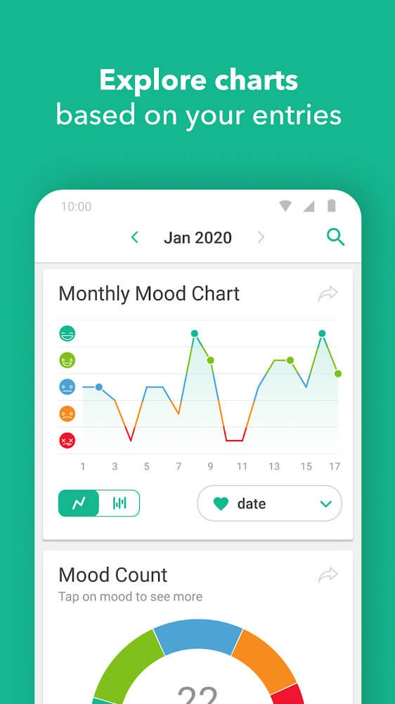 Daylio Journal Daylio Journal