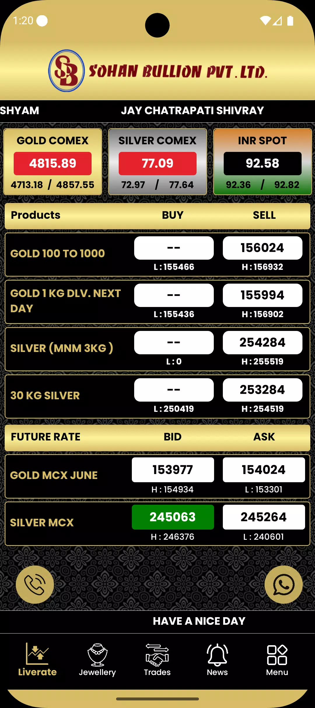Sohan Bullion
