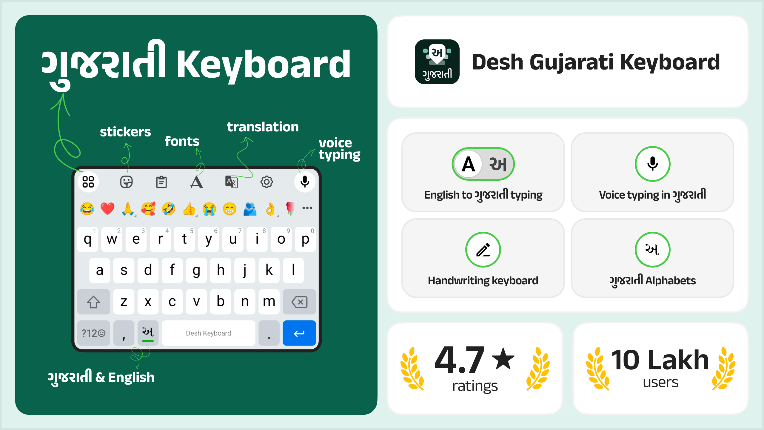 Gujarati Keyboard