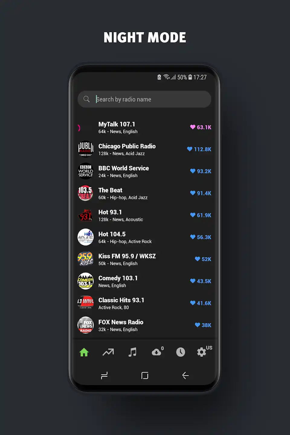 World Radio FM Online