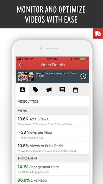 TubeBuddy Pro