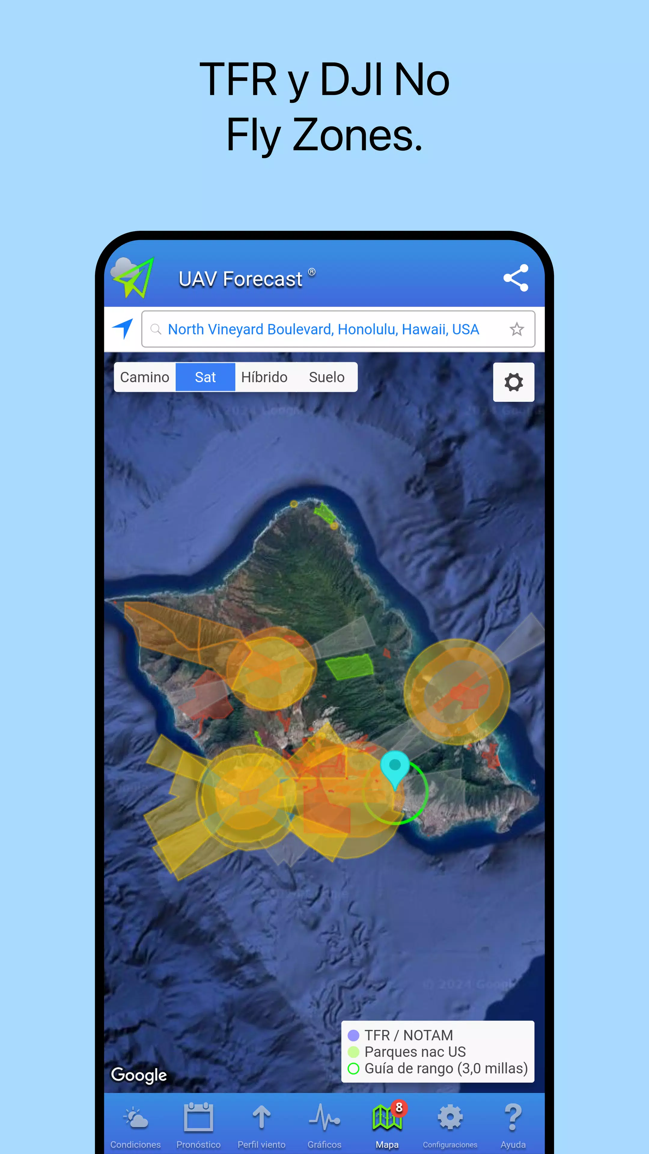 UAV Forecast
