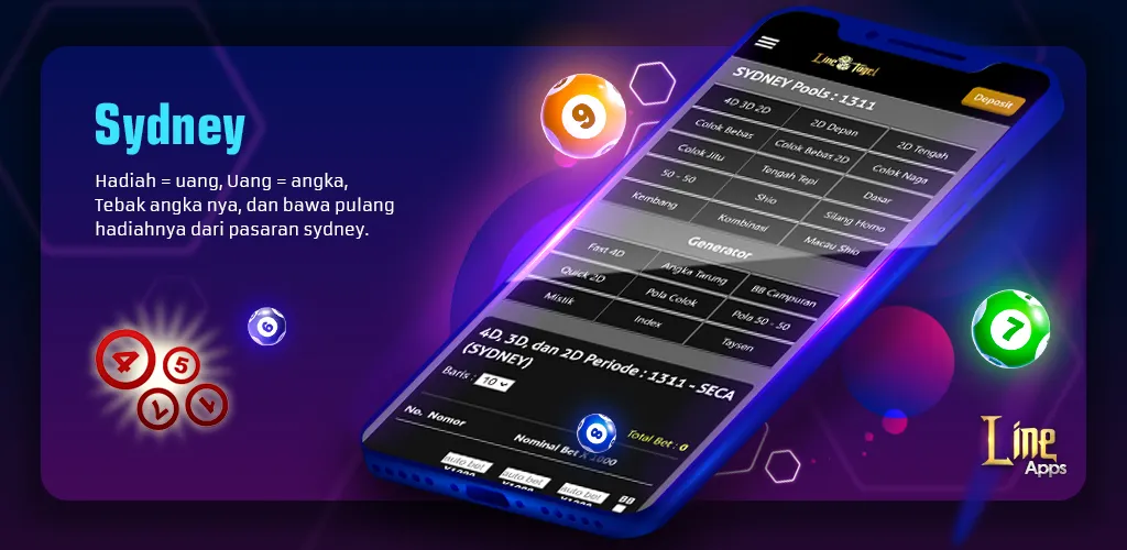 LineTogel