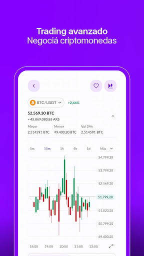 Ripio App | Crypto Wallet