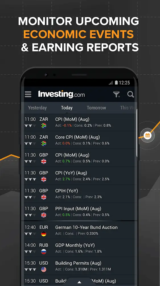Investing.com Investing.com