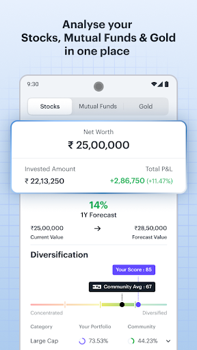 Tickertape: MF, Stock Screener Tickertape: MF, Stock Screener