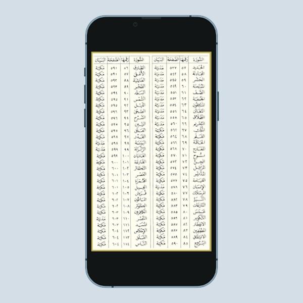 Quran PDF - Quran