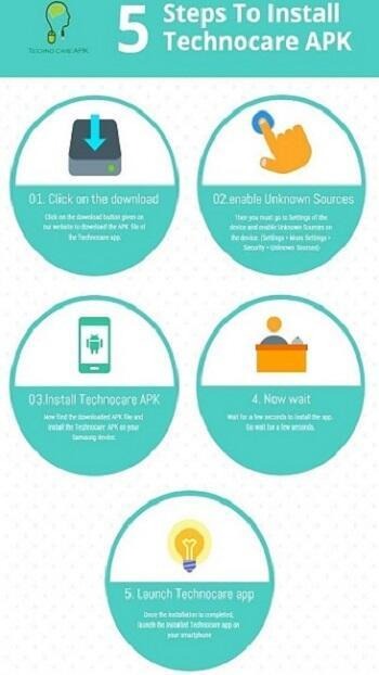Technocare