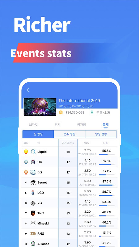 Esports8