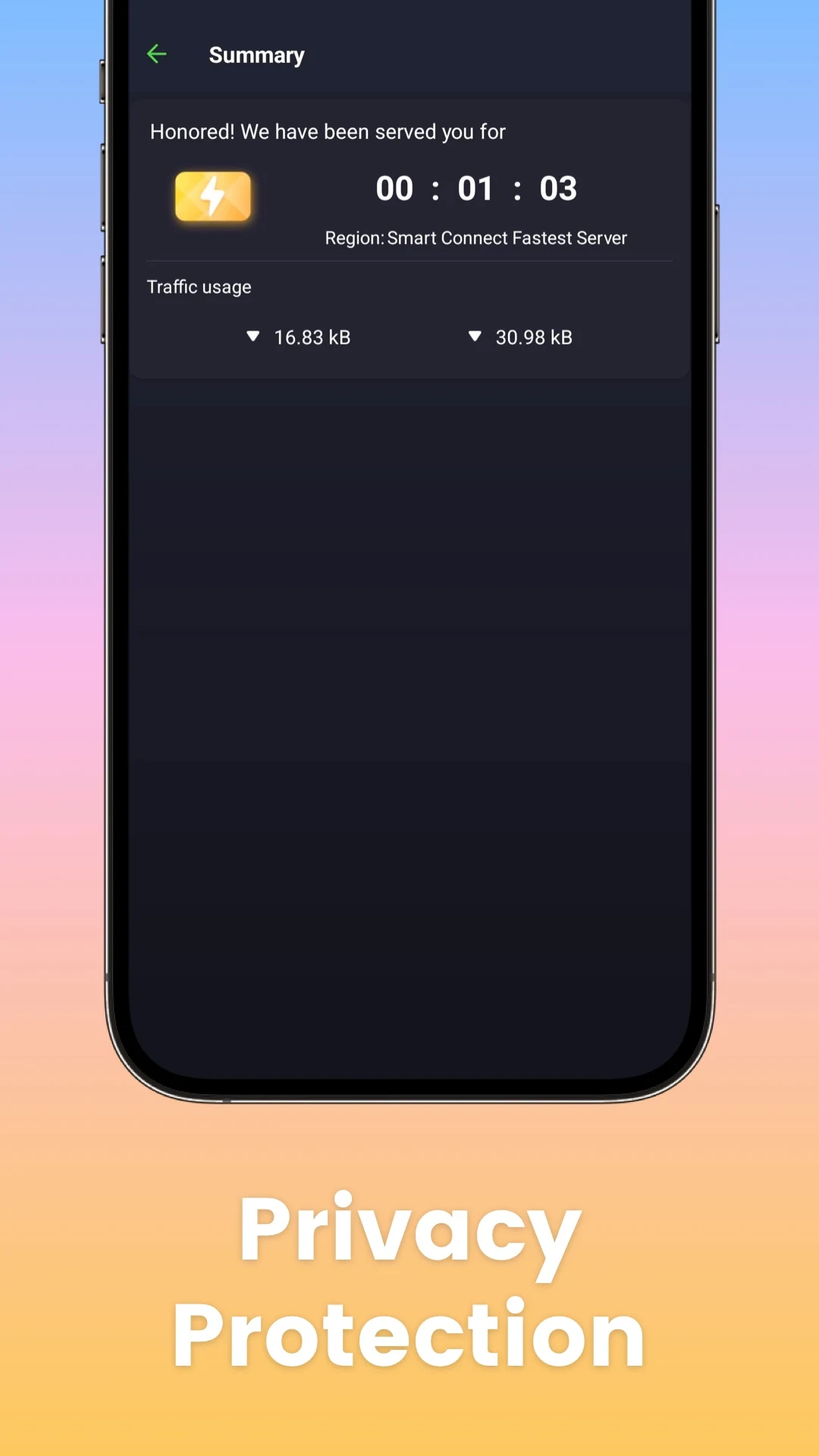 Lemon VPN