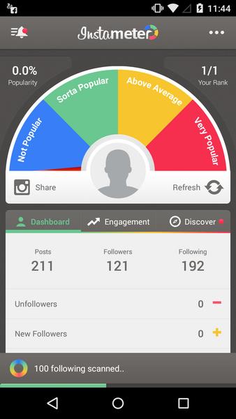FollowMeter FollowMeter