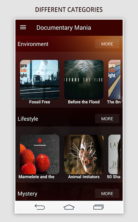 Documentary Mania Documentary Mania