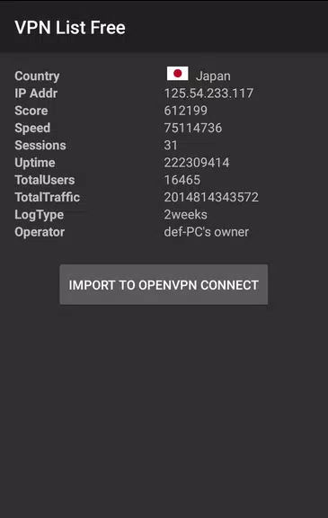 VPN List Free