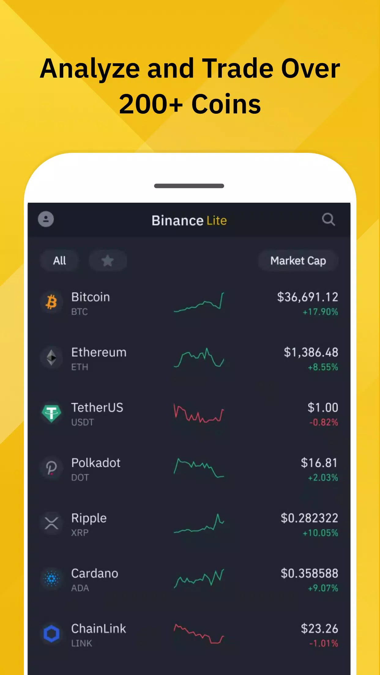 Binance Android
