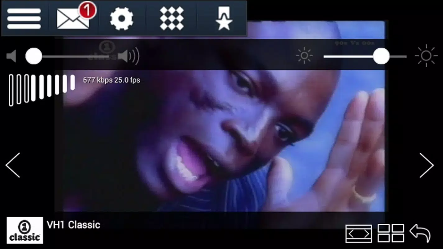 MTTV