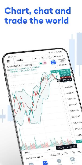 TradingView