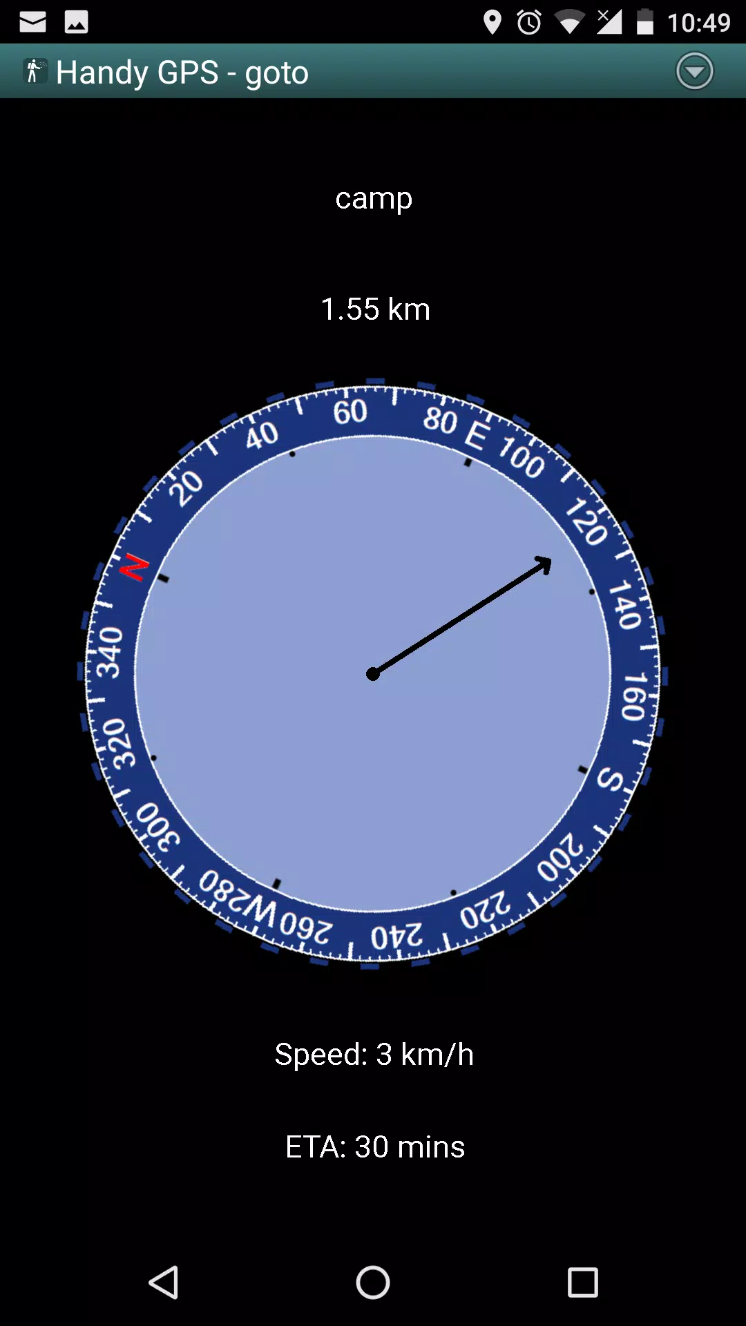 Handy GPS