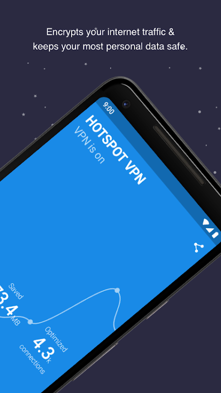 Hotspot VPN - Free, Unlimited, Fast, and Secure
